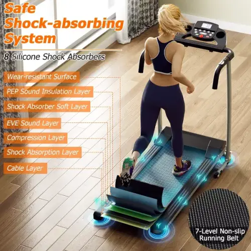 Costway 2 HP Up to 7.5MPH Folding Treadmill Motorized Running Machine 12 Preset Program & LCD Display Screen - 图片 5
